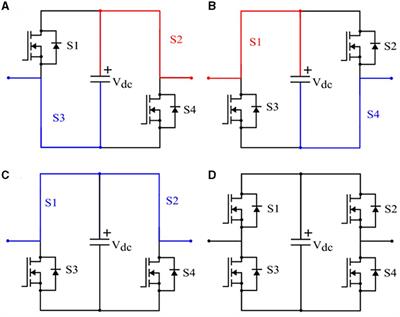 Control and optimization algorithm for lattice power grids with multiple input/output operation for improved versatility